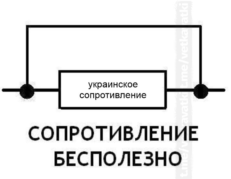 украинское сопротивление СОПРОТИВЛЕНИЕ БЕСПОЛЕЗНО