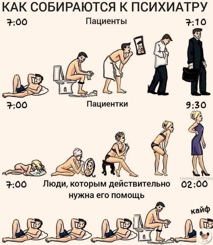 КАК СОБИРАЮТСЯ К ПСИХИАТРУ 700 Пациенты 10 Пациентки 00 Люди которым действительно 0200 нужна его помощь З ы ыЗ кайф