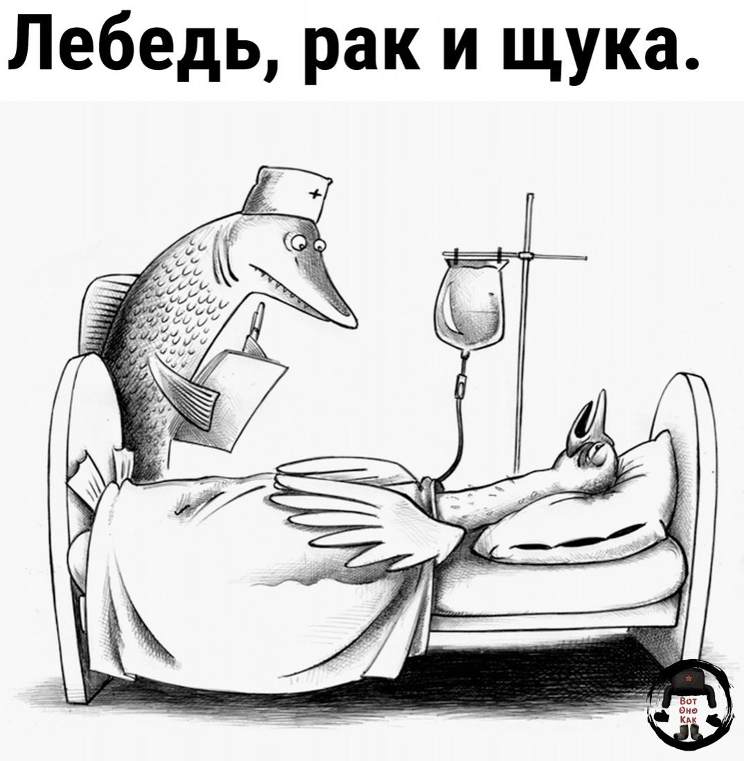 Лебедь рак и щука