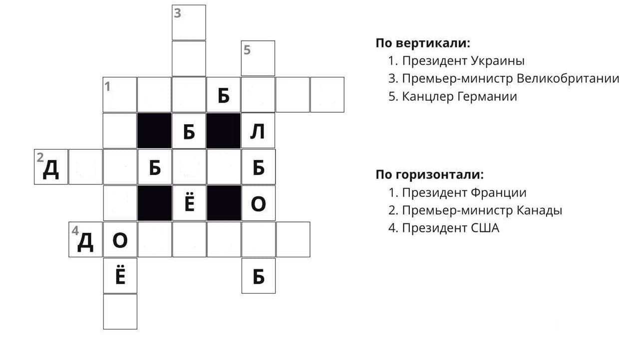 по вертикали 1 ПрезидентУвраины 3 преньерминистр Велихобритания 5 анилер Германий о горизонтали 1 президент Франция апр пнистрКанады президент США