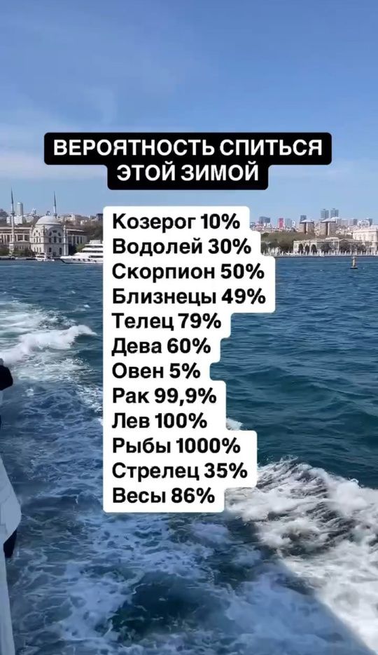 ВЕРОЯТНОСТЬ СПИТЬСЯ ЭТОЙ ЗИМОЙ Водолей 30 Ш Скорпион 50 Близнецы 49 Телец 79 Дева 60 Овен 5 Рак 999 Лев 100 Рыбы 1000 Стрелец 35 Весы 86 55