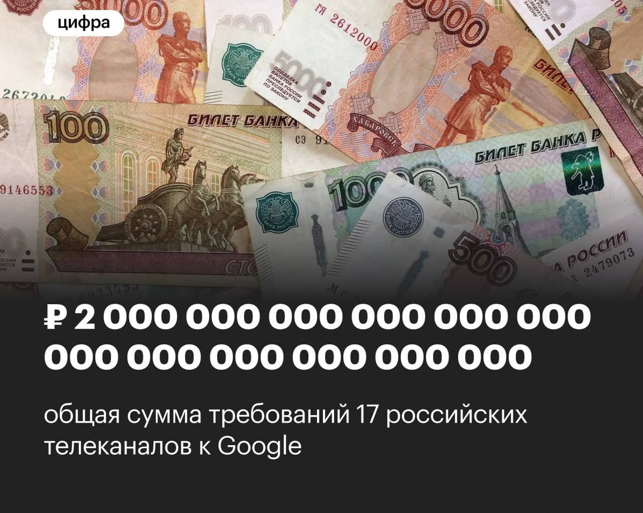 цифра Р2000 000 000 000 000 000 000 000 000 000 000 000 общая сумма требований 17 российских телеканалов к Сооде