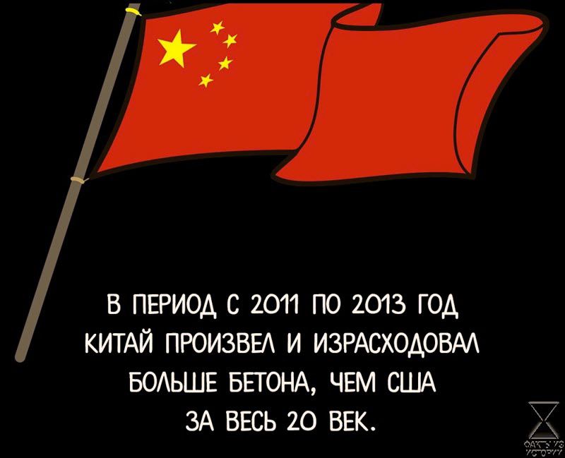 В ПЕРИОД С 201 ПО 2013 ГОД КИТАЙ ПРОИЗВЕЛ И ИЗРАСХОДОВАЛ БОЛЬШЕ БЕТОНА ЧЕМ США ЗА ВЕСЬ 20 ВЕК