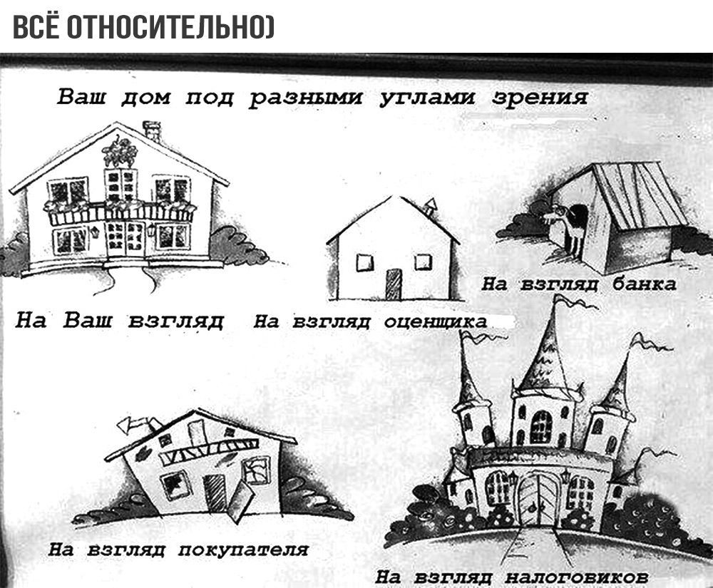 ВСЁ ОТНОСИТЕЛЬНО Ваш дом под разными углами эрения Ъ