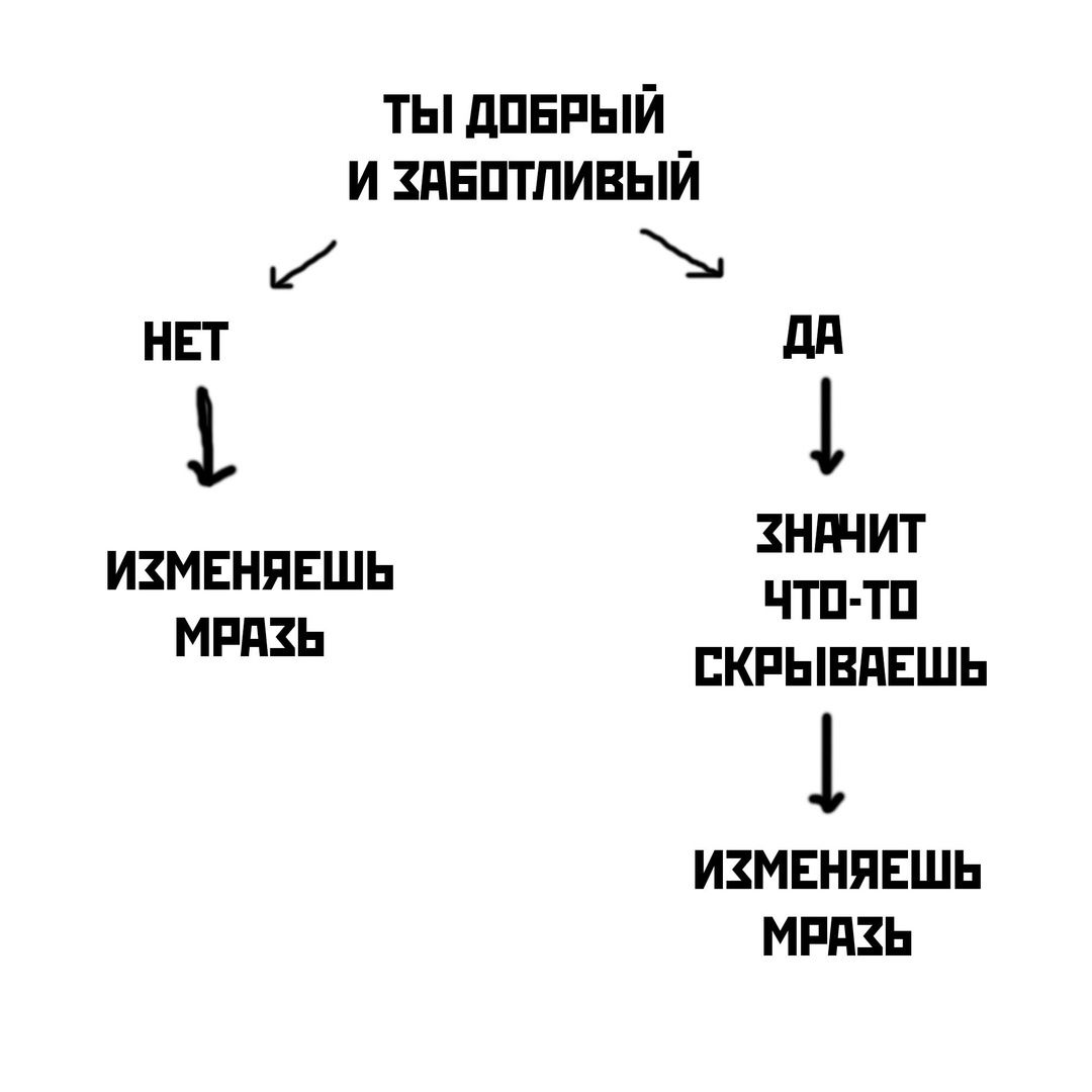 ТЫ ДОБРЫЙ И ЗАБОТЛИВЫЙ в НЕТ ДА ИЗМЕНЯЕШЬ ЁЁ МРАХЬ й СКРЫВАЕШЬ ИЗМЕНЯЕШЬ МРАХЬ