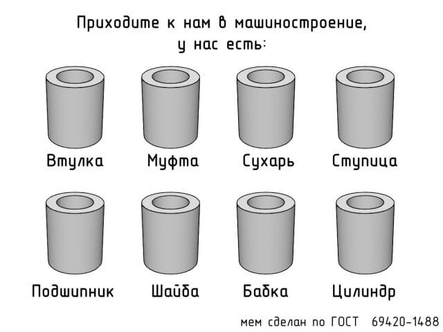 Приходите к нам 6 машиностроение у нос есть Втулка Муфта Сухарь Ступица Подшипник Шайба Бабка Цчилиндр мем сделан по ГОСТ 69420 1488