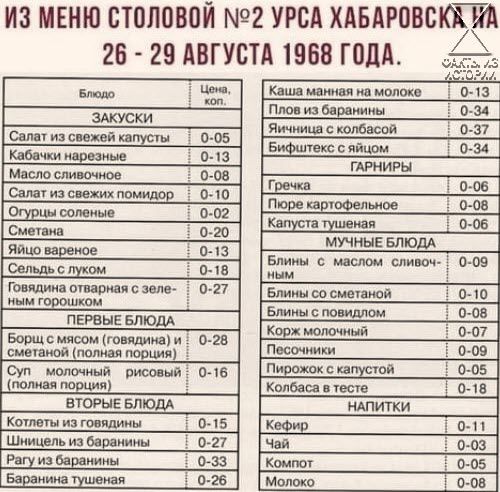 ИЗ МЕНЮ СТОЛОВОЙ 2 УРСА ХАБАРПВС 26 29 АВГУСТА 1968 ГОДА а Т 8е Каша манная на молоко Плов из баранины ЗАКУСКИ соаасннаналеыГо95 Акеча оаа Кабачки нарезные 0 13 ннеесвнвы Масло сливочное Т 0 08 Салат из свежих помидор 010 ч Пюре картофельное _ 0 08 Отурцы соленые 1 0 02 Т соые 7о20 Калуста тушеная То 06 Яйцо вареное о13 ВЕ еер о в Елины маслом слив