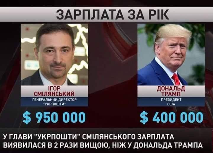 ЗАРПЛАТА ЗА РК ДОНАЛЬД сМиЛЯНсЬКИЙ ТРАМП оаьа ак од 950 000 400 000 У ГЛАВИ УКРПОШТИ СМЛЯНСЬКОГО ЗАРПЛАТА ВИЯВИЛАСЯ В 2 РАЗИ ВИЩОЮ НЖ У ДОНАЛЬДА ТРАМПА