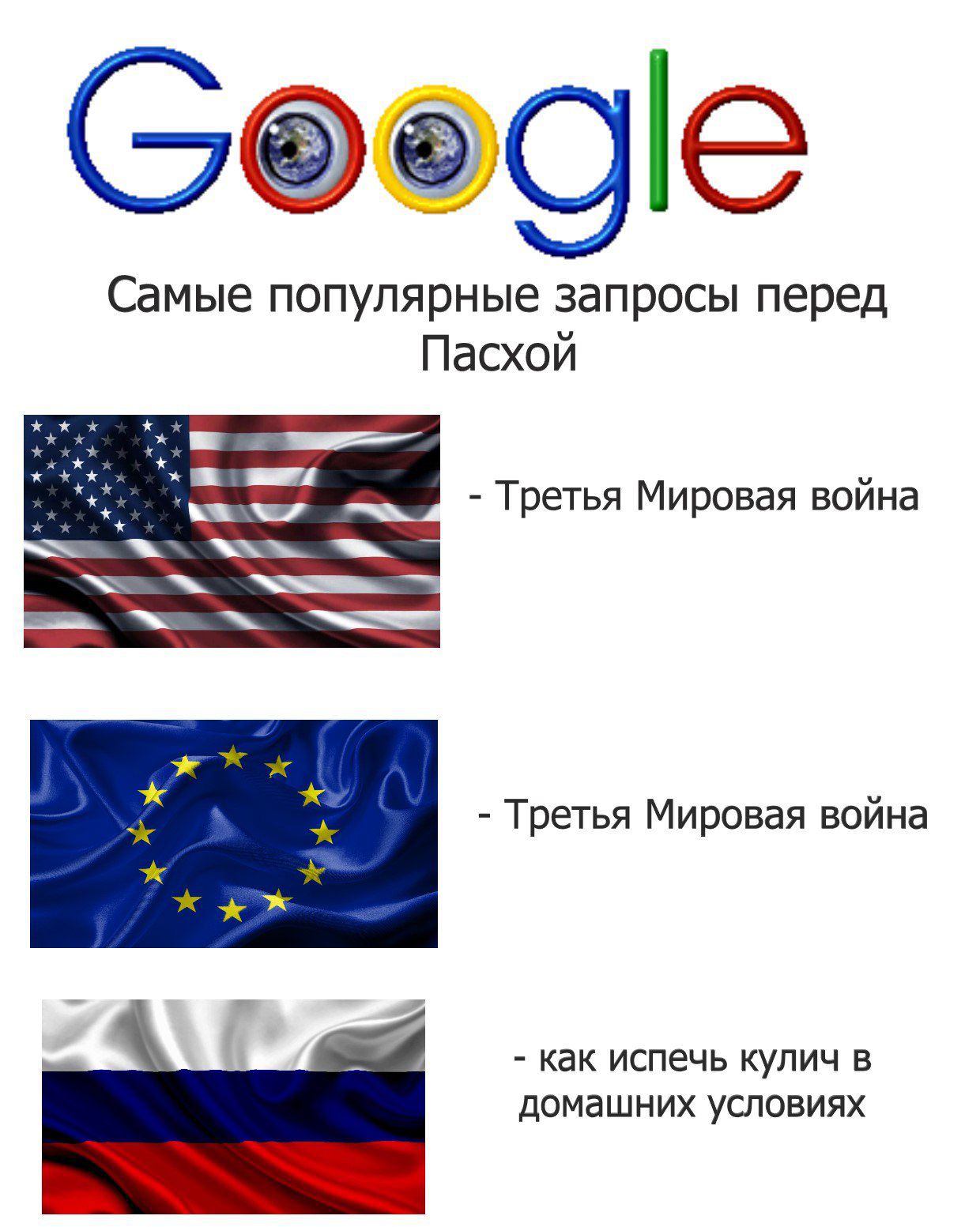 Сеесе Самые популярные запросы перед Пасхой Третья Мировая война Третья Мировая война как испечь кулич в домашних условиях