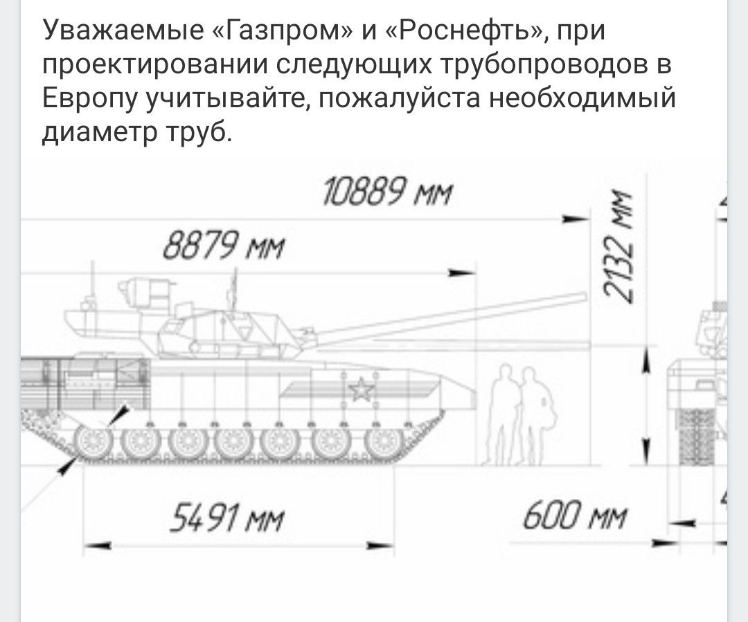 Уважаемые «Газпром» и «Роснефть», при проектировании следующих трубопроводов в Европу учитывайте, пожалуйста необходимый диаметр труб.