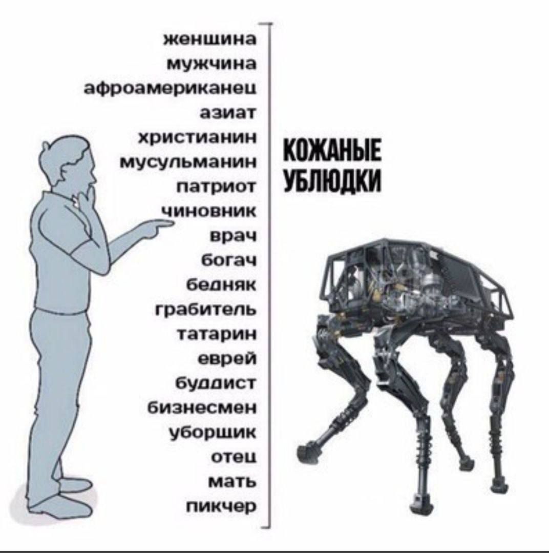 женшщина
мужчина

афроамериканец
азиат

христианин

татарин
еврей
буадист
бизнесмен
уборшик
отеш

мать
пикчер.

