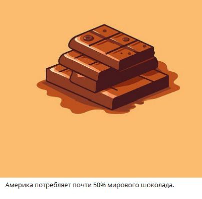 Америка потребляет почти 50% мирового шоколада.