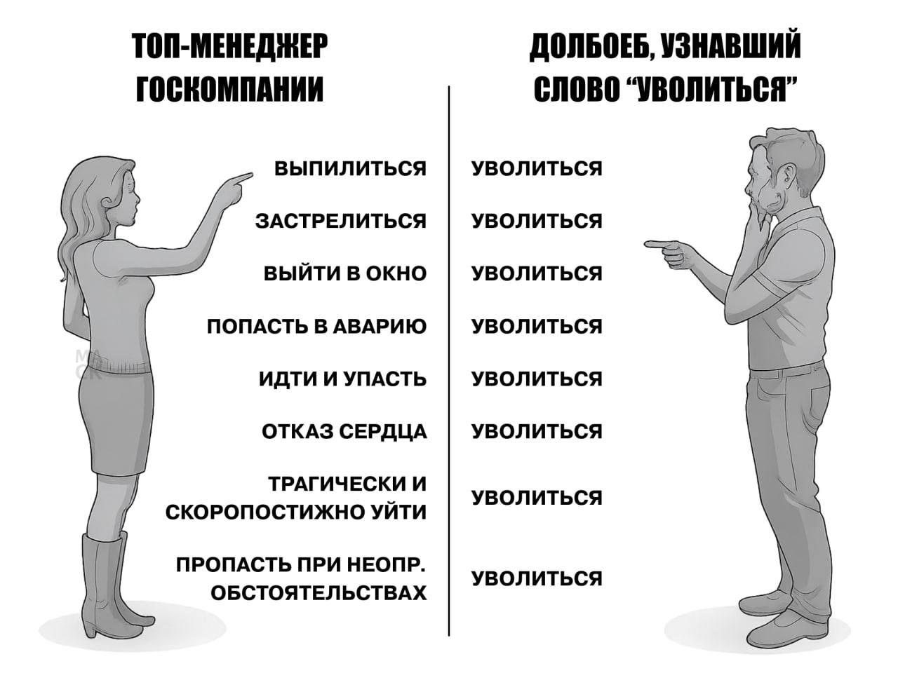 ТОП-Менеджер ГОСКОМПАНИИ
ВЫПИЛИТЬСЯ
ЗАСТРЕЛИТЬСЯ
ВЫЙТИ В ОКНО
ПОПАСТЬ В АВАРИЮ
ИДТИ И УПЛАСТЬ
ОТКАЗ СЕРДЦА
ТРАНСИЧЕСКИ И СКОРОПОЛУЧЕНТЫ
ПРОПАСТЬ ПРИ НЕОП. ОБСТОЯТЕЛЬСТВАХ

ДОЛБОЕБ, УЗНАВШИЙ СЛОВО 