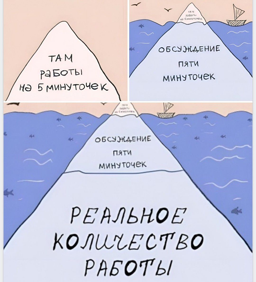 Там работы на 5 минуточек
Обсуждение пяти минуточек
Реальное количество работы