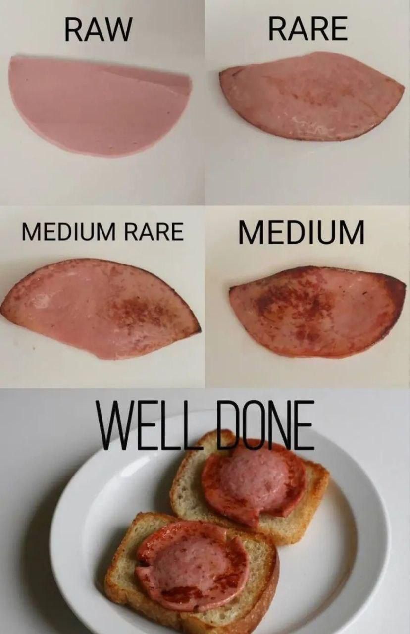 RAW
RARE
MEDIUM RARE
MEDIUM
WELL DONE