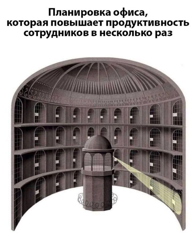 Планировка офиса, которая повышает продуктивность сотрудников в несколько раз