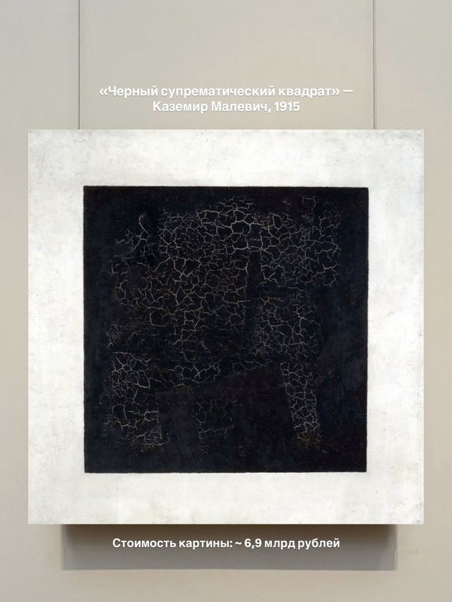 «Чёрный супрематический квадрат» — Казимир Малевич, 1915
Стоимость картины: ~ 6,9 млрд рублей