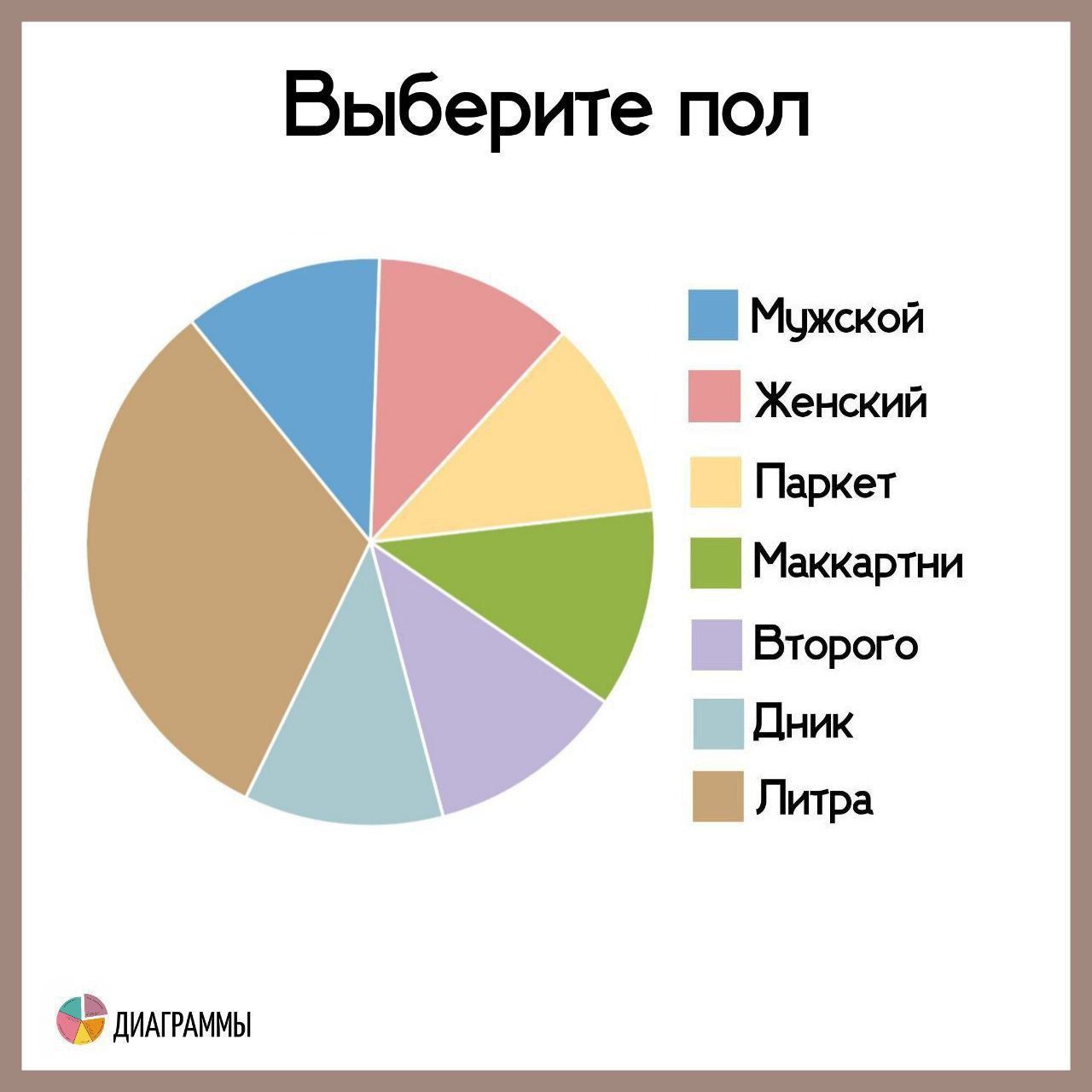 Выберите пол

Мужской
Женский
Парк
Маккартни
Второго
Дник
Литра