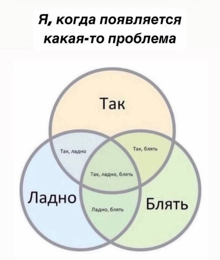 Я, когда появляется какая-то проблема

Так

Так, ладно

Ладно

Так, блять

Так, ладно, блять

Ладно, блять