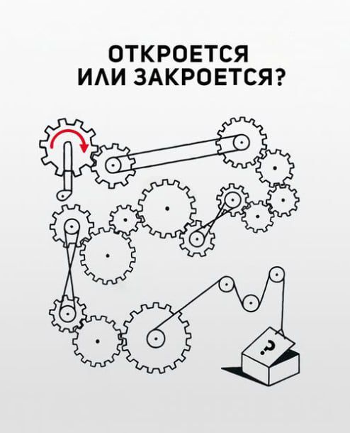 Откроется или закроется?