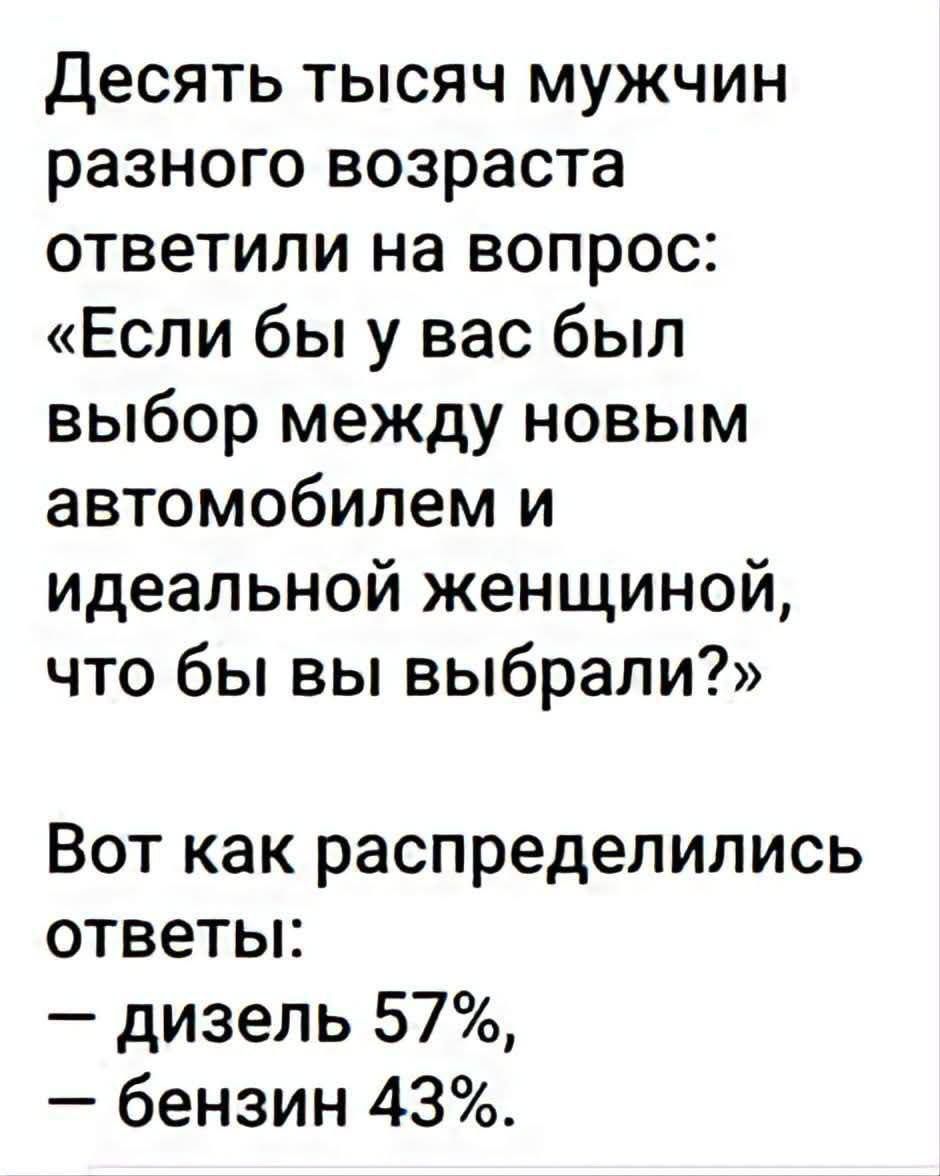 Десять тысяч мужчин разного возраста ответили на вопрос: «Если бы у вас был выбор между новым автомобилем и идеальной женщиной, что бы вы выбрали?» Вот как распределились ответы: — дизель 57%, — бензин 43%.