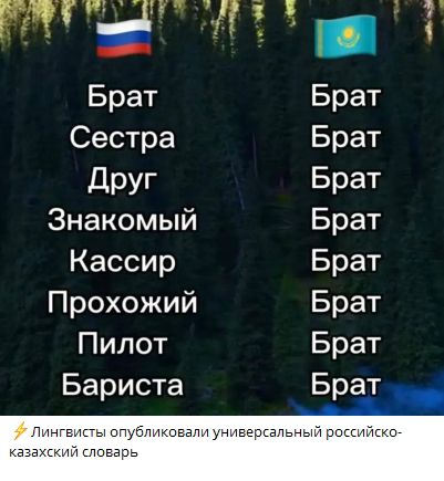 Брат
Сестра
Друг
Знакомый
Кассир
Прохожий
Пилот
Бариста
Брат
Брат
Брат
Брат
Брат
Брат
Брат
Брат