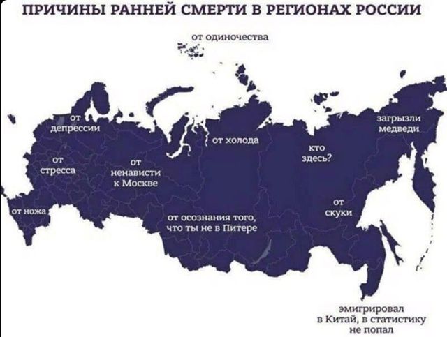 Причины ранней смерти в регионах России