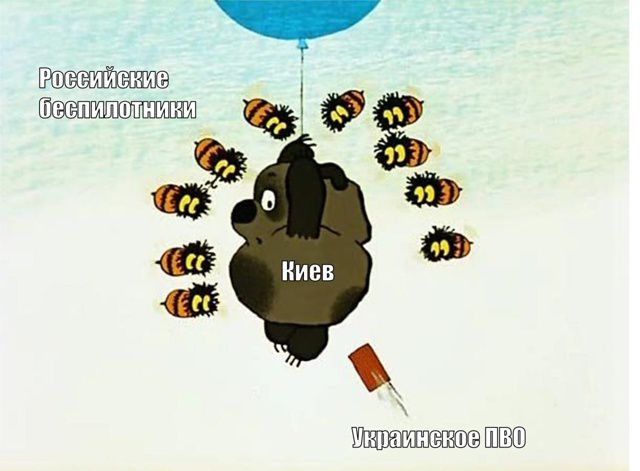 Российские Беспилотники
Киев
Украинское ПВО