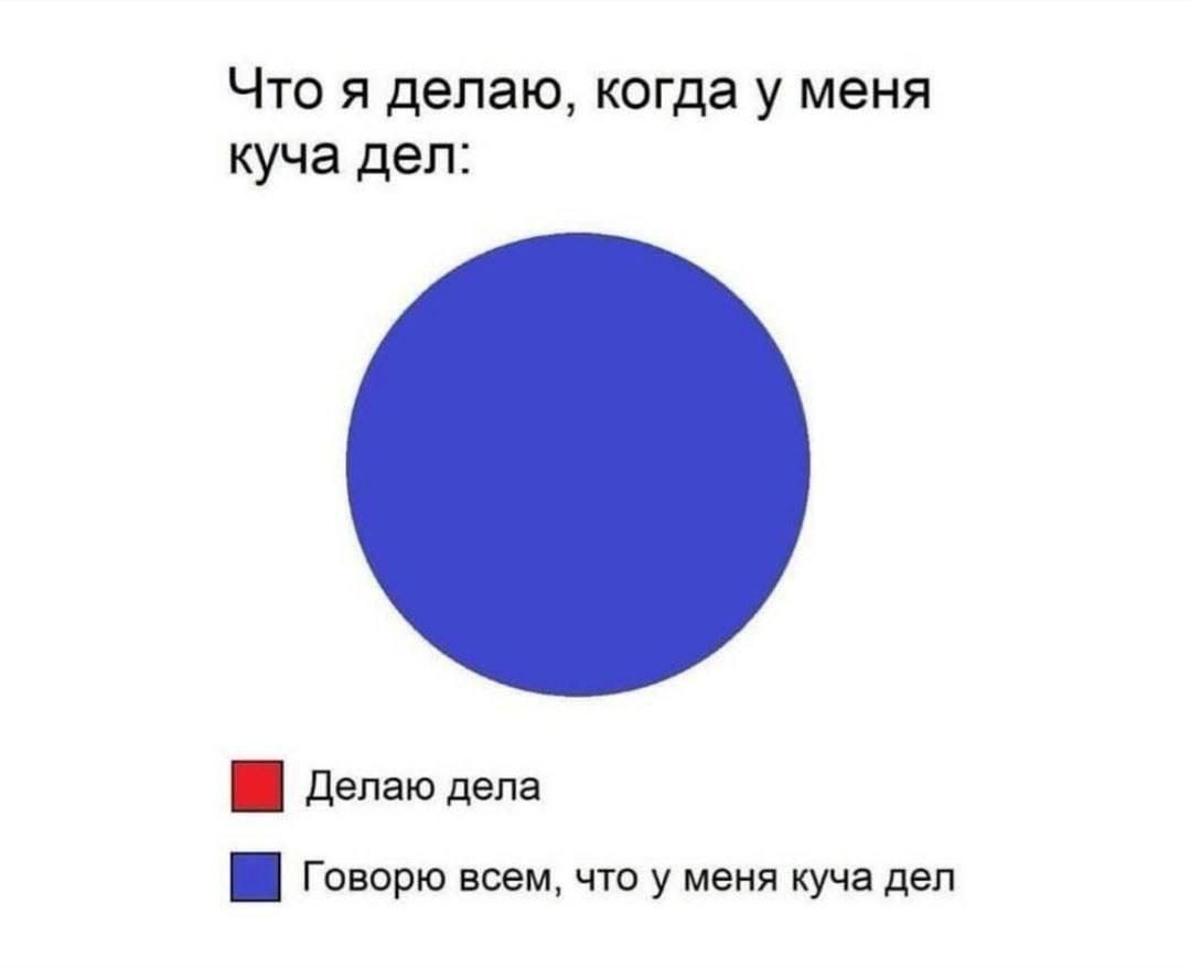 Что я делаю, когда у меня куча дел:\n\nДелаю дела\nГоворю всем, что у меня куча дел