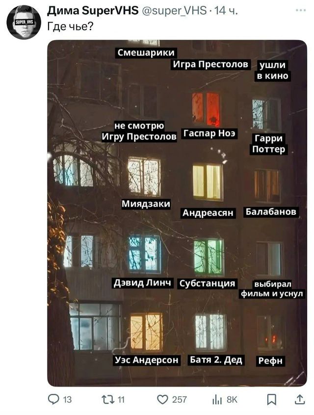 Где чё? Смешарики Игра престолов ушли в кино не смотрю Игру престолов Гаспар Нои Гарри Поттер Миядзаки Андреасан Балабанов Дэвид Линч Субстанция выбирал фильм и уснул Уэс Андерсон Батя 2. Дед Рефн