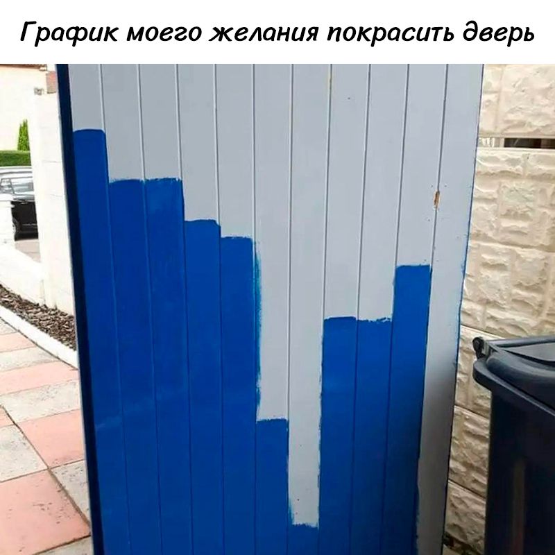 График моего желания покрасить дверь