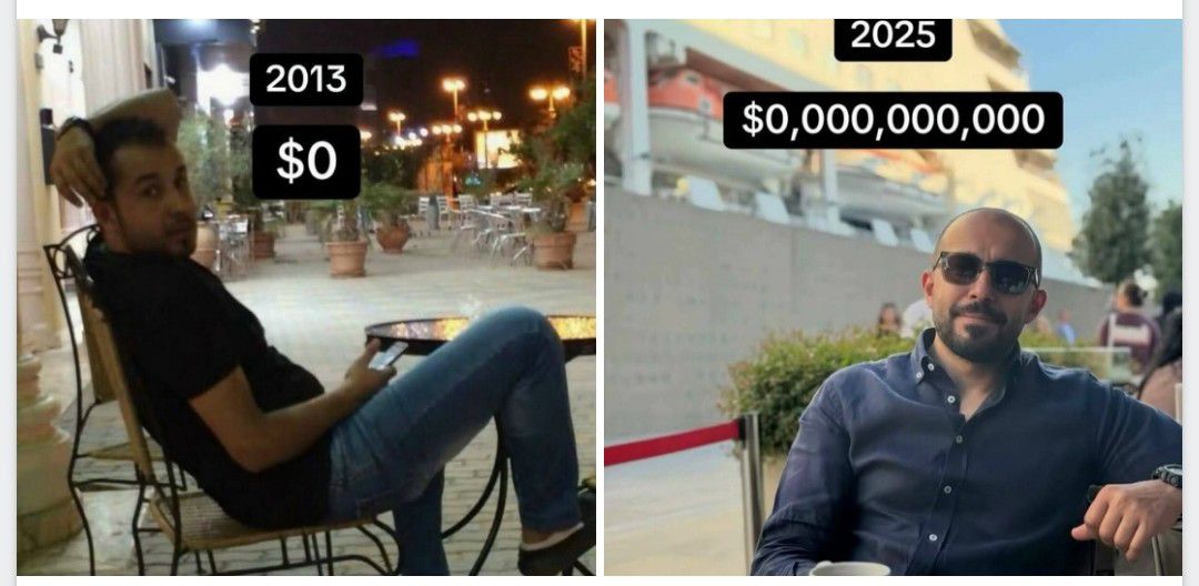 2013 $0 2025 $0,000,000,000