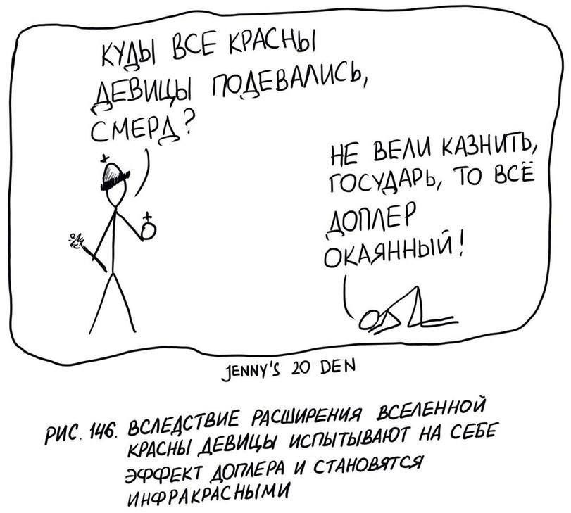 КУДЫ ВСЕ КРАСНЫЕ ДЕВОЦЫ ПОДЕВАЛИСЬ, СМЕРД? НЕ ВЕЛИ КАЗНИТЬ, ГОСУДАРЬ, ТО ВСЁ ДОПЛЕР ОКАЯННЫЙ! РИС. 146. Вследствие расширения вселенной красны девушки испытывают на себе эффект Доплера и становятся инфракрасными