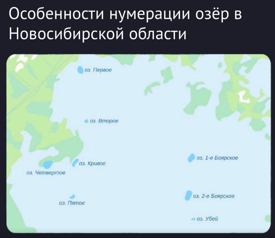 Особенности нумерации озёр в Новосибирской области