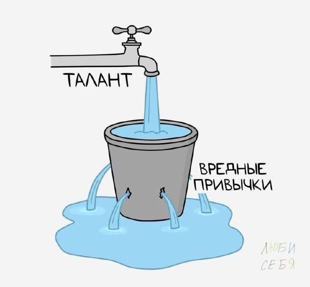 ТАЛАНТ течёт из крана, кадр с надписью 'ВРЕДНЫЕ ПРИВЫЧКИ', подпись 'ЛЮБИ СЕБЯ'.