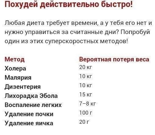 Похудей действительно быстро! Любая диета требует времени, а у тебя его нет и нужно управлять за считанные дни! Попробуй один из этих суперскоростных методов! Метод Холера — 20 кг; Малярия — 10 кг; Лихорадка Эбола — 15 кг; Воспаление лёгких — 7–8 кг; Удаление почки — 100 г; Удаление яичка — 20 г.