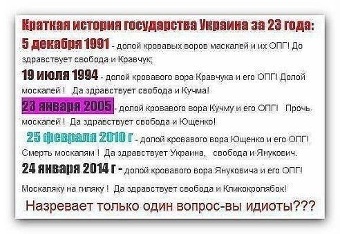 Краткая история государства Украины за 23 года: 5 декабря 1991 - долой кровавого вора Кравчука и его ОПГ! Да здравствует свобода и Кравчук; 19 июля 1994 - долой кровавого вора Кравчука и его ОПГ! Да здравствует свобода и Кучма! 23 января 2005 - долой кровавого вора Ющенко и его ОПГ! Прочь москали! Да здравствует Украина, свобода и Янукович; 25 февраля 2014 - долой кровавого вора Ющенко и его ОПГ! Смерть москалям! Да здравствует Украина, свобода и Янукович; 24 января 2014 - долой кровавого вора Порошенко и его ОПГ! Да здравствует свобода и Украина.