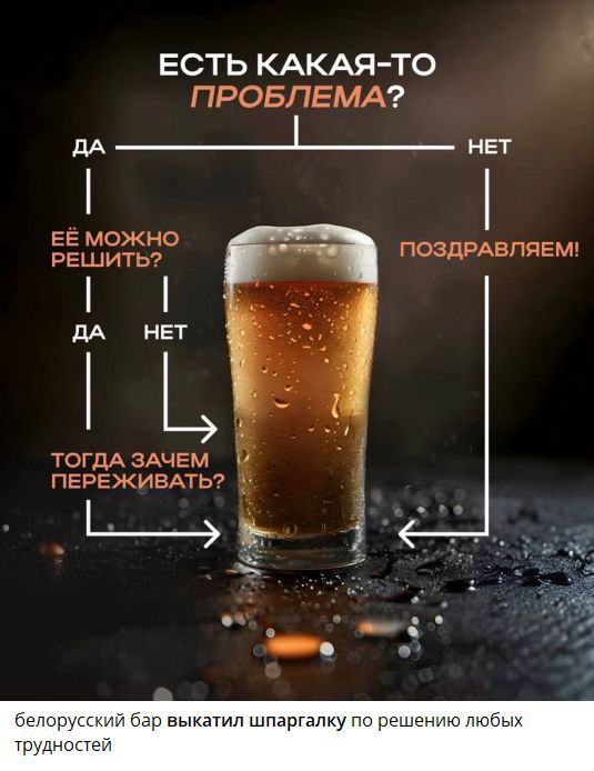 ЕСТЬ КАКАЯ-ТО ПРОБЛЕМА? ДА/НЕТ ... ЕЁ МОЖНО РЕШИТЬ? ДА/НЕТ ... ТОГДА ЗАЧЕМ ПЕРЕЖИВАТЬ? ПОЗДРАВЛЯЕМ!
