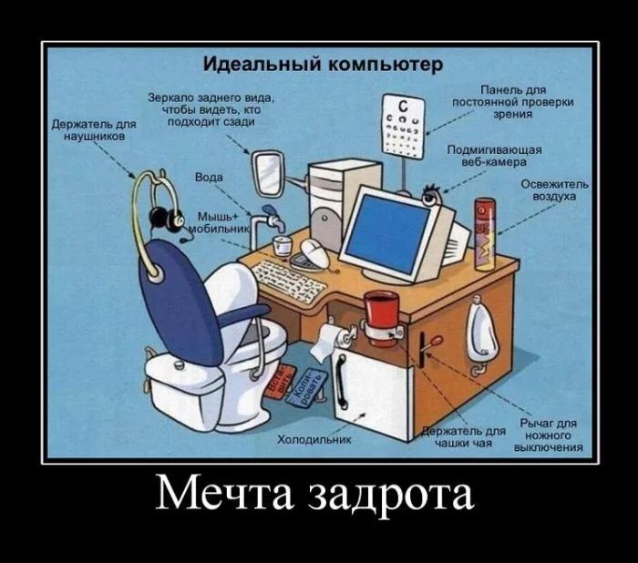 Идеальный компьютер. Мечта задрота