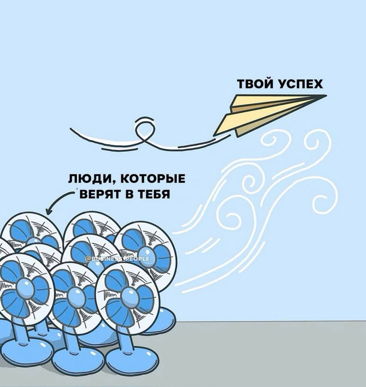 ТВОЙ УСПЕХ
ЛЮДИ, КОТОРЫЕ ВЕРЯТ В ТЕБЯ