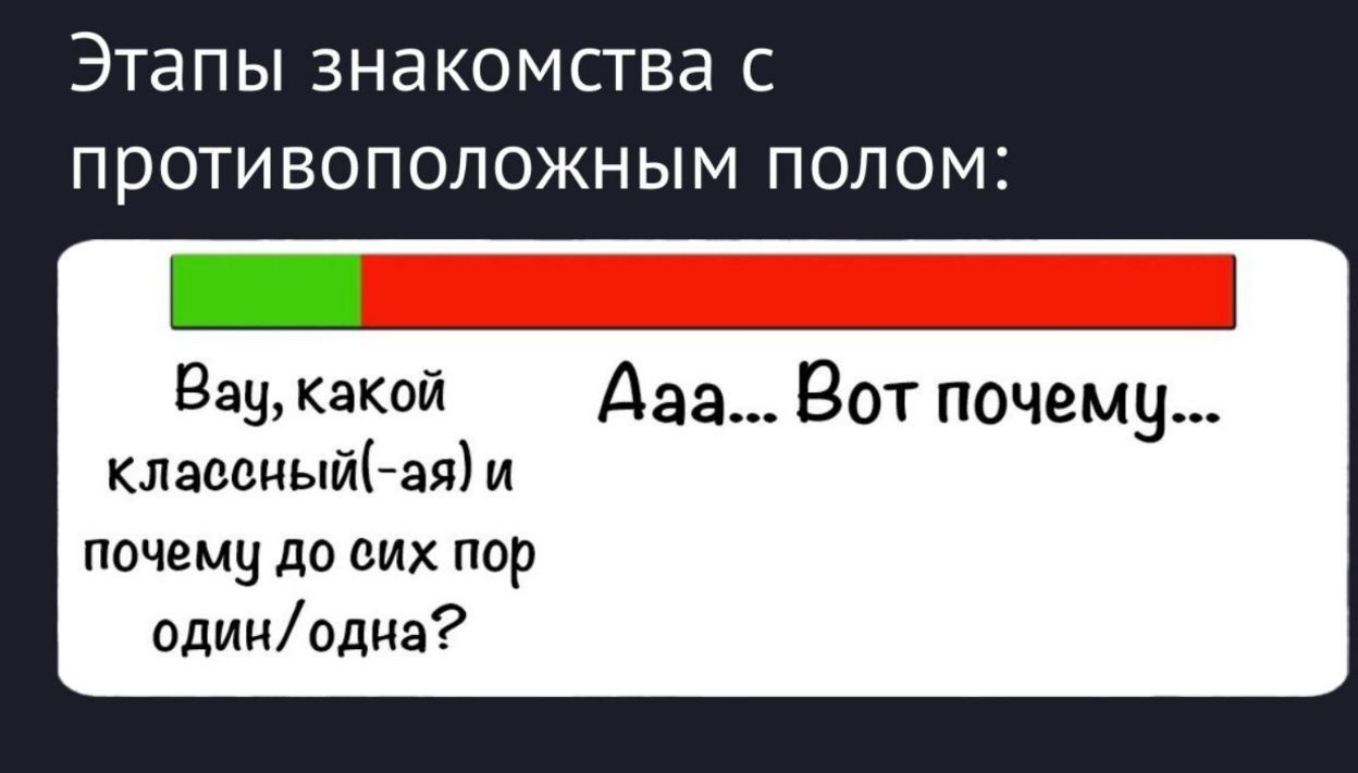 Этапы знакомства с противоположным полом:\nВау, какой классный(-ая) и почему до сих пор один/одна?\nАаа... Вот почему...