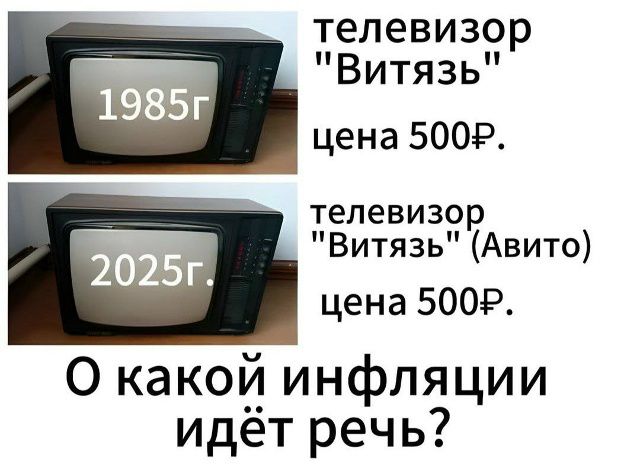 1985г   2025г   телевизор 
