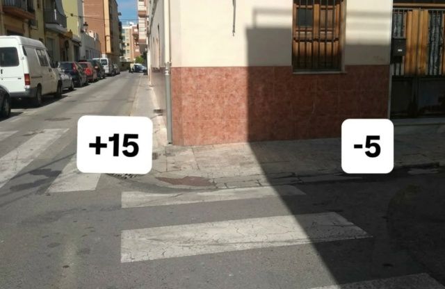 Текст на экране: +15, -5.