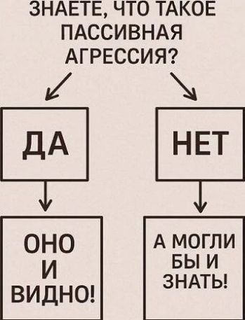 ЗНАЕТЕ, ЧТО ТАКОЕ ПАССИВНАЯ АГРЕССИЯ? ДА ОНО И ВИДНО! НЕТ А МОГЛИ БЫ И ЗНАТЬ!