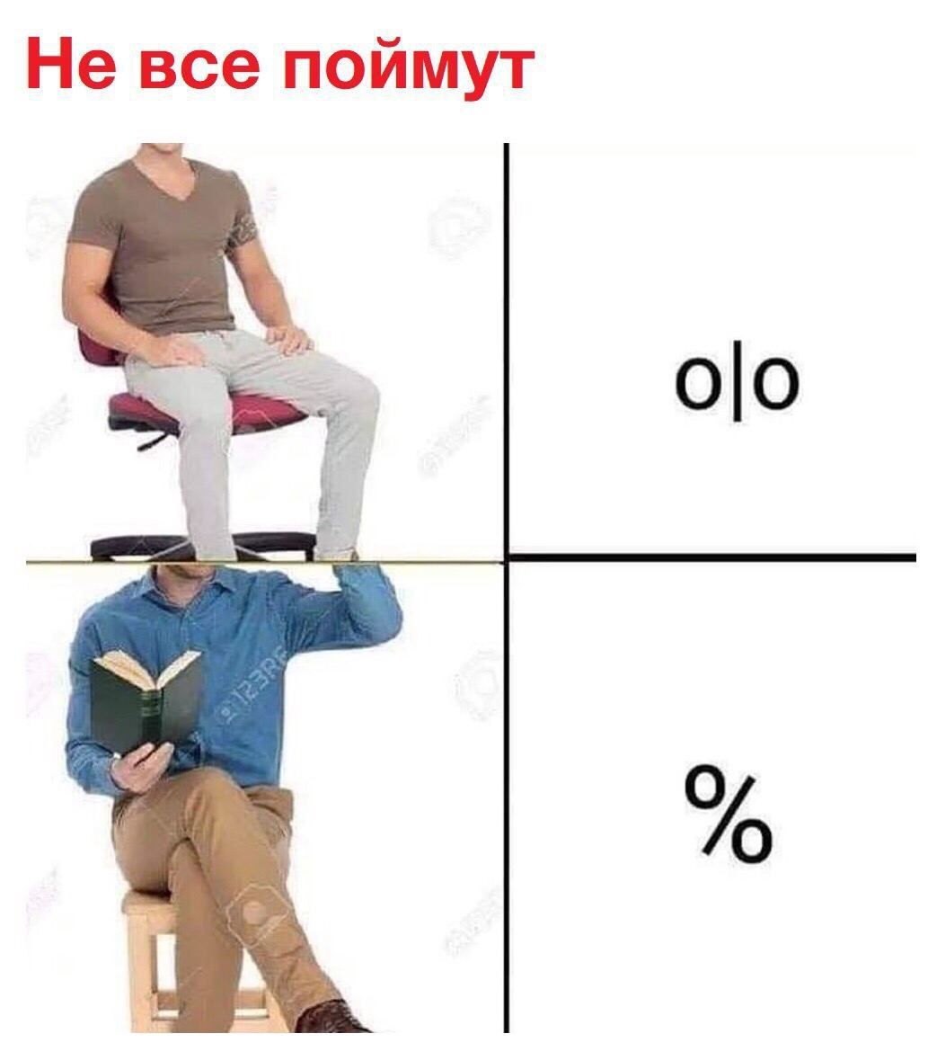 Не все поймутolo %