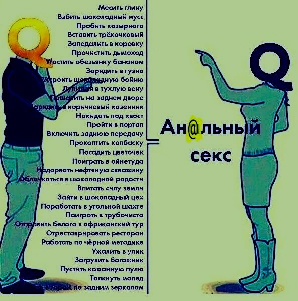 Анальный секс