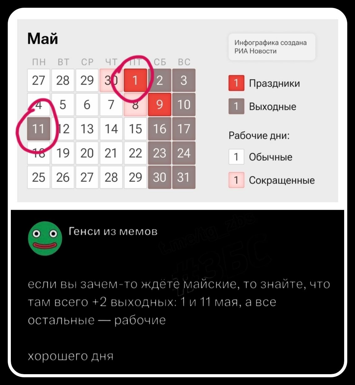 Май ПН ВТ СР ЧТ ПТ СБ ВС 27 28 29 30 1 2 3 4 5 6 7 8 9 10 11 12 13 14 15 16 17 18 19 20 21 22 23 24 25 26 27 28 29 30 31 Инфографика создана РИА Новости 1 Праздники 1 Выходные Рабочие дни: 1 Обычные 1 Сокращенные Генси из мемов если вы зачем-то ждёте майские, то знайте, что там всего +2 выходных: 1 и 11 мая, а все остальные — рабочие хорошего дня