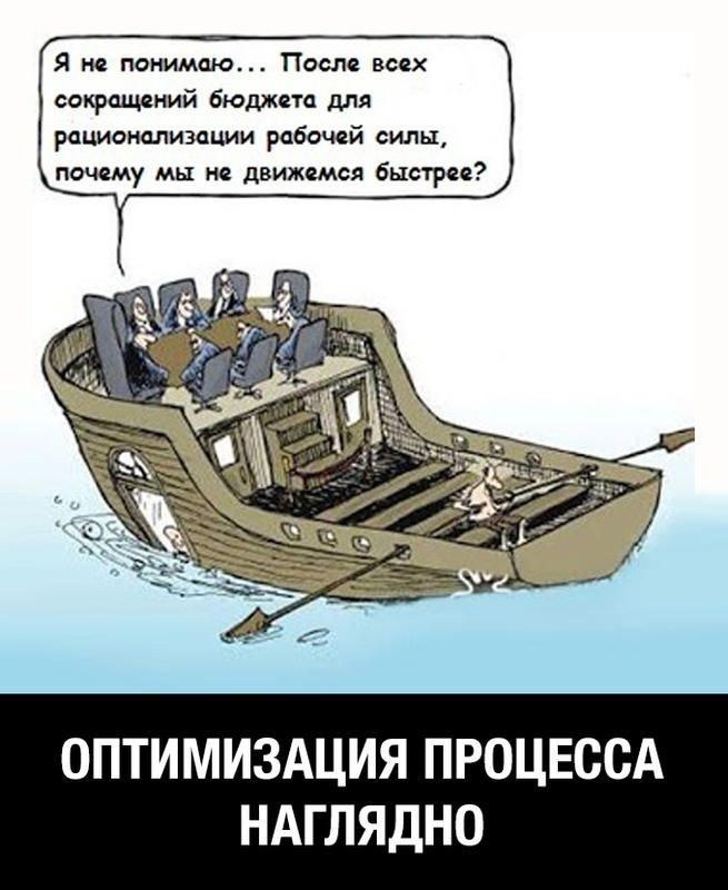 я и понимаю После них окращиий вю рационализпции рабочей силы поищу мы же движкмся быырци ОПТИМИЗАЦИЯ ПРОЦЕССА НАГЛЯДНО