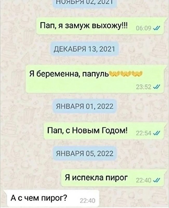 НОЯБРЯ 04 шт Пап я замуж выхожу ДЕКАБРЯ 13 2021 Я беременна папупьж ЯНВАРЯ 01 2022 Пап Новым Годом ЯНВАРЯ 05 2022 Я испекла пирог А с чем пирог