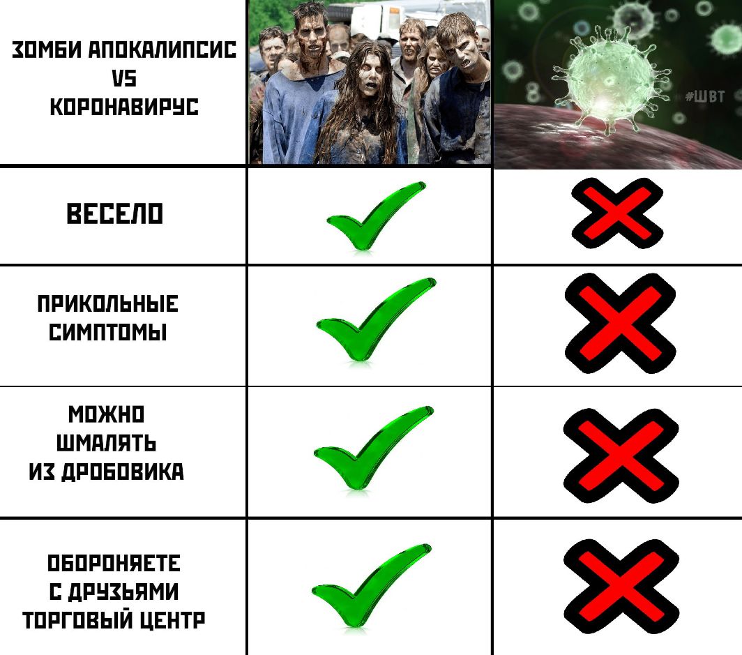 зпмвидппкдпиппиг _ 5 ъ КПРПНПВИРНЕ ВЕЕЕПП ПРИКПЛЬНЫЕ ЕИМПТПМЫ МПЖНП ШМдПЯТЬ И дРПЕПВИКд пвпппнявтв дпнзьями тппгпвый ЦЕНТР